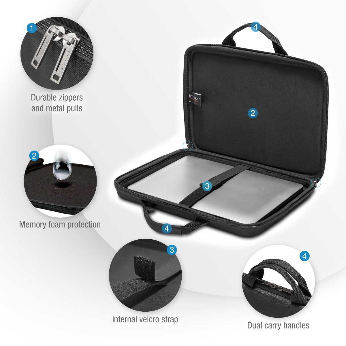 Everki 11.6" / 11.7" Laptop EVA Hard Case