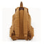Vintage Canvas Backpack